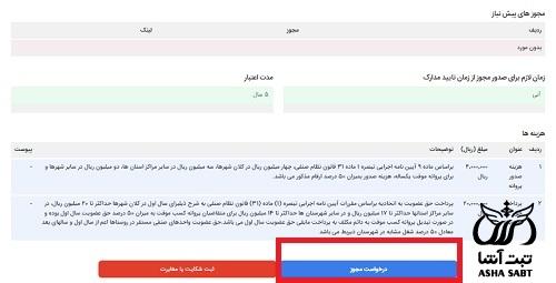 نحوه ثبت نام در درگاه ملی مجوزهای کشور