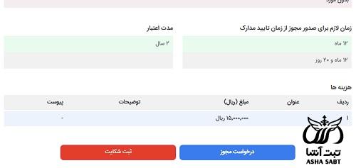 مجوز آموزشگاه زبان