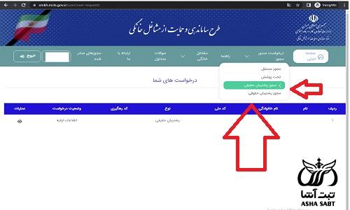 سایت ثبت نام وام مشاغل خانگی