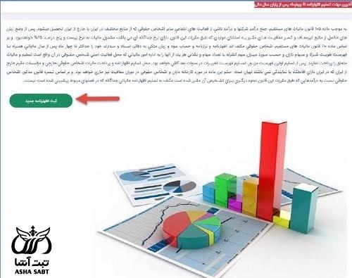 پرداخت مالیات شرکت های بازرگانی