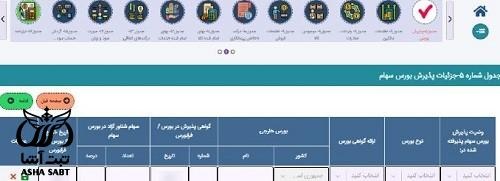 انواع مالیات شرکت های بازرگانی