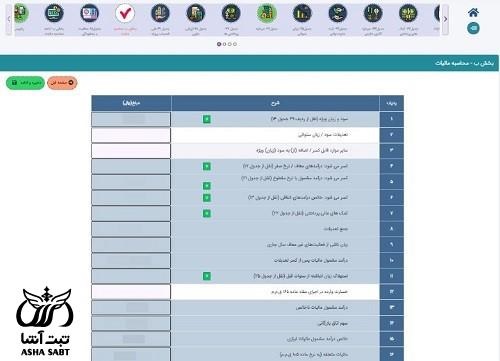 مالیات شرکت های بازرگانی