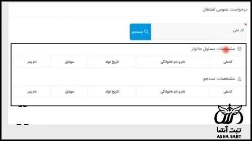 سقف وام صندوق امداد ولایت