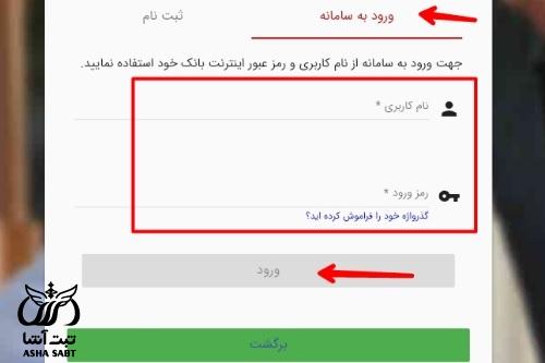 طرح تسهیلات امتیازی قرض الحسنه بانک پارسیان