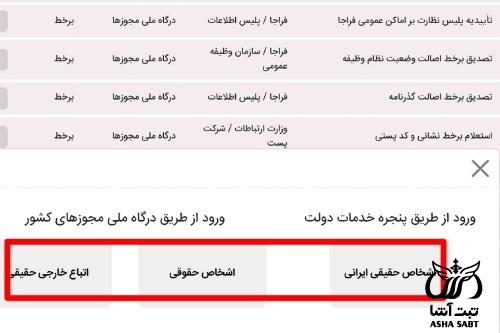 مدارک ثبت نام جواز کسب پوشاک