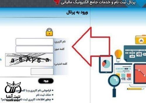 نحوه محاسبه مالیات شرکت با مسئولیت محدود