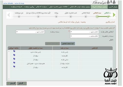 هزینه تمدید بازرس شرکت